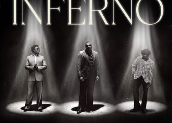 Peruzzi x Zlatan x Shoday – INFERNO cover art